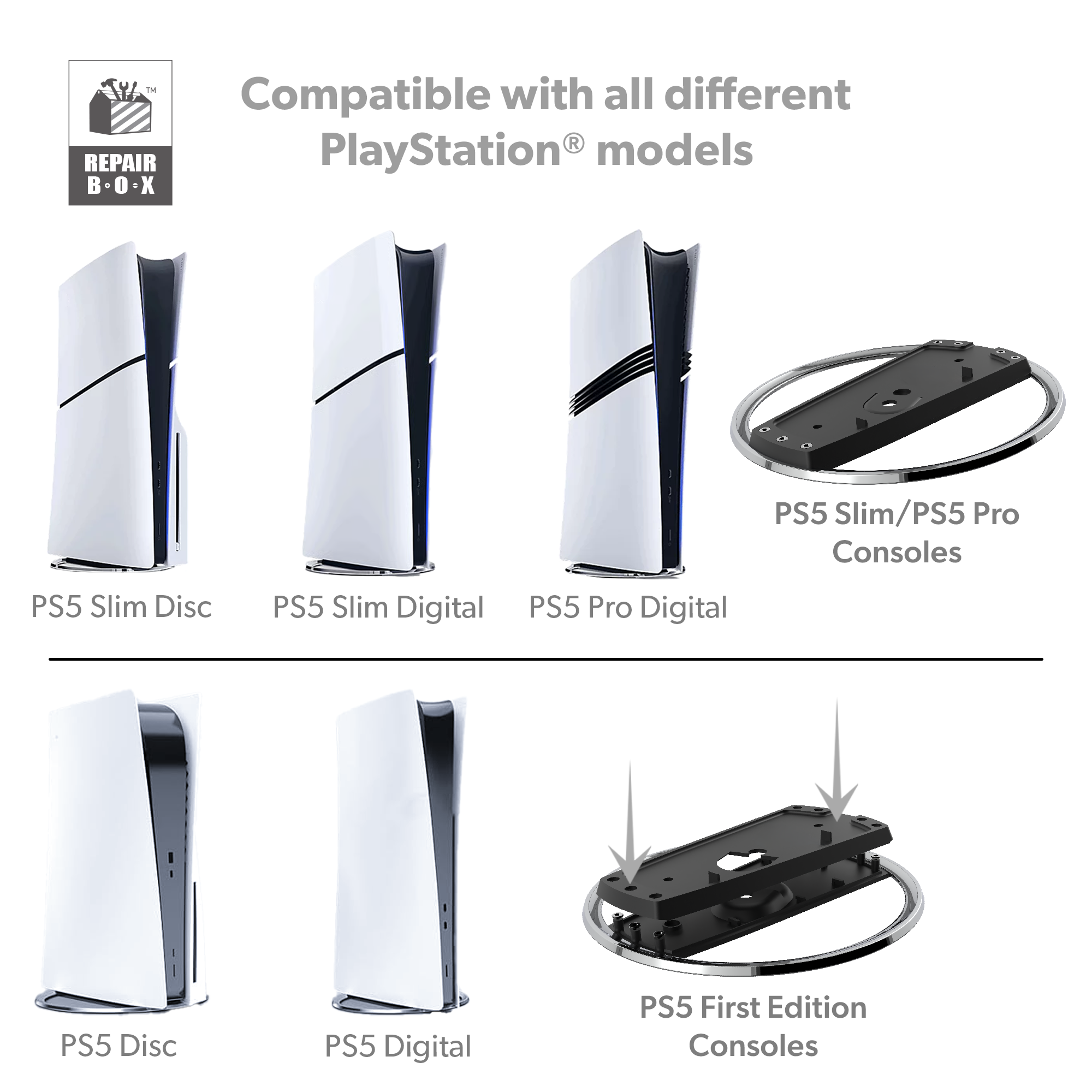 Compatibility chart for PlayStation 5 consoles with repair parts.
