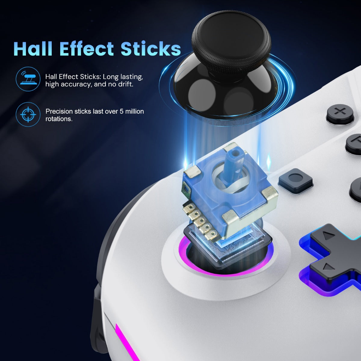 Close-up of a gaming controller with a hall effect stick and technical details on a dark background.